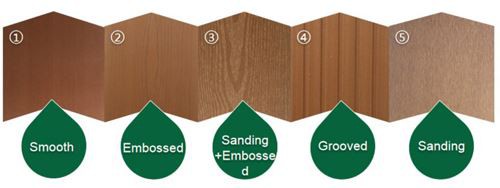 surface treatment